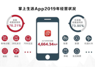 招行信用卡,卡种、权益、提额技巧与逾期应对策略”