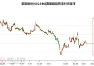 英联股份,引领行业发展的创新力量